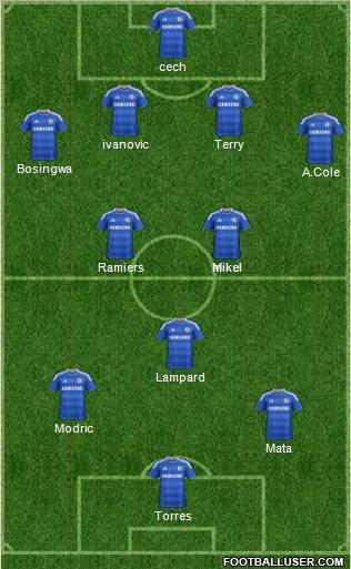 Chelsea Formation 2011