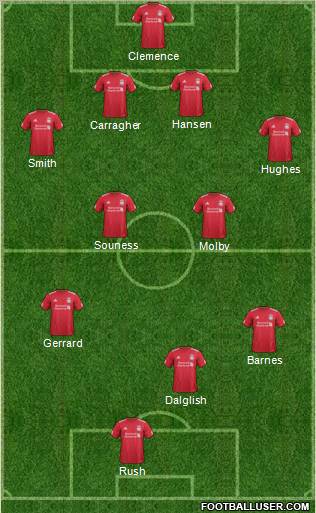 Liverpool Formation 2011