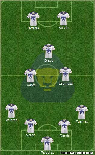 Club de Fútbol Universidad Formation 2011