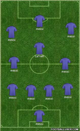 Dream Team Formation 2011