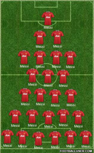 Manchester United Formation 2011