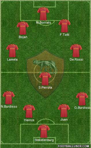 AS Roma Formation 2011