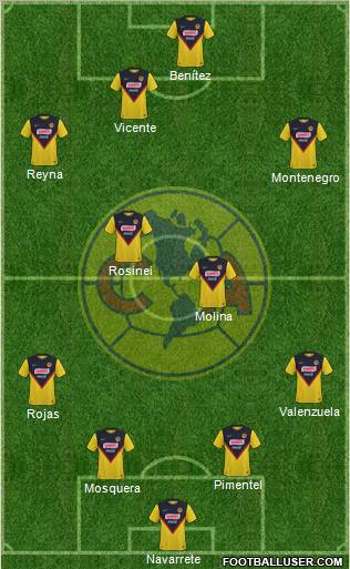 Club de Fútbol América Formation 2011