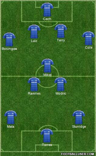 Chelsea Formation 2011