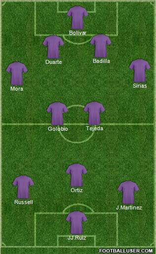 CD Saprissa 4-2-3-1 football formation