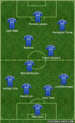 Chelsea Formation 2011