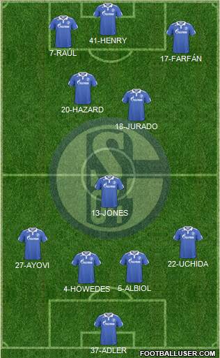 FC Schalke 04 Formation 2011