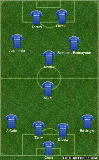Chelsea Formation 2011