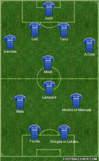 Chelsea Formation 2011