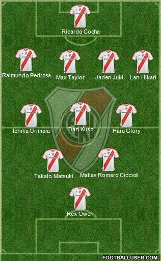 River Plate Formation 2011