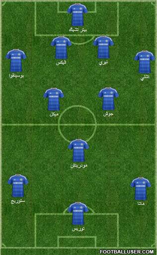 Chelsea Formation 2011