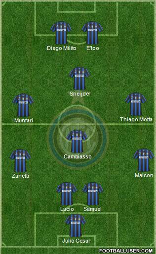 F.C. Internazionale Formation 2011