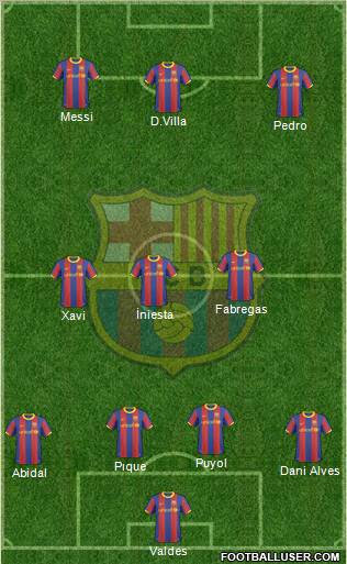 F.C. Barcelona Formation 2011
