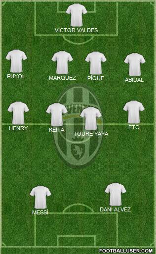 Juventus Formation 2011