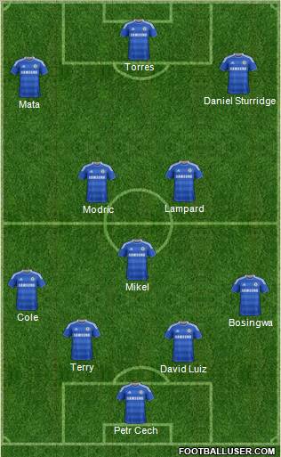 Chelsea Formation 2011