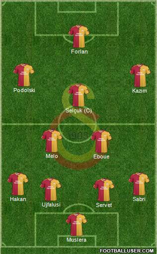 Galatasaray SK Formation 2011