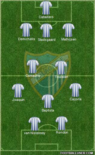 Málaga C.F., S.A.D. Formation 2011