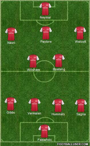 Arsenal Formation 2011