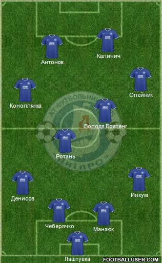 Dnipro Dnipropetrovsk Formation 2011