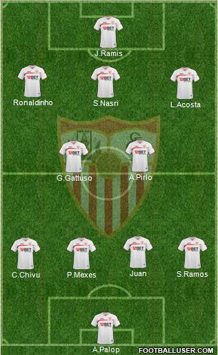 Sevilla F.C., S.A.D. Formation 2011