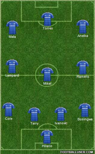 Chelsea Formation 2011