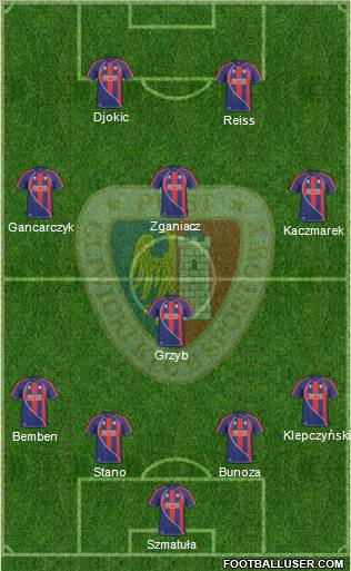 Piast Gliwice Formation 2011