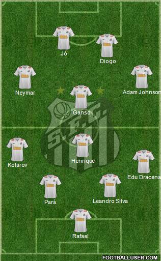 Santos FC Formation 2011