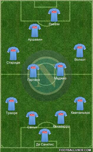 Napoli Formation 2011