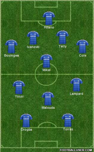 Chelsea Formation 2011