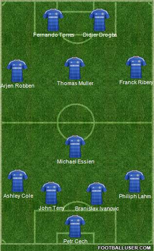 Chelsea Formation 2011