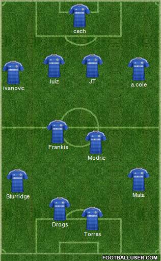 Chelsea Formation 2011