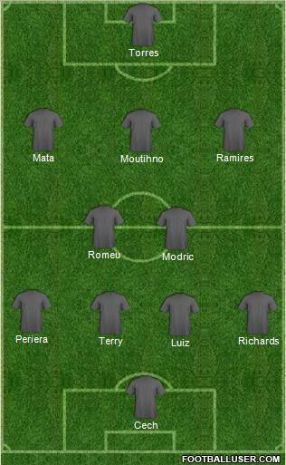 Chelsea Formation 2011