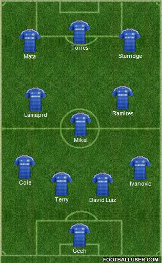 Chelsea Formation 2011