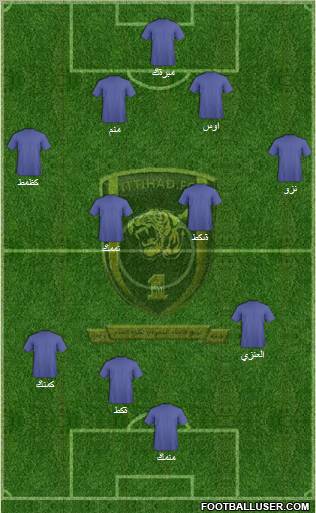 Al-Ittihad (KSA) Formation 2011