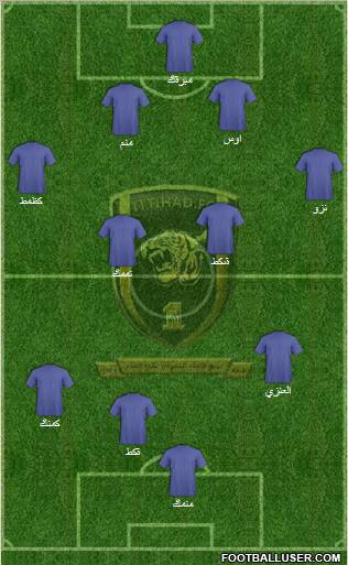 Al-Ittihad (KSA) football formation