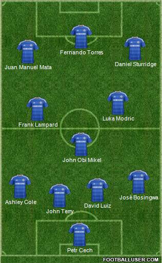 Chelsea Formation 2011