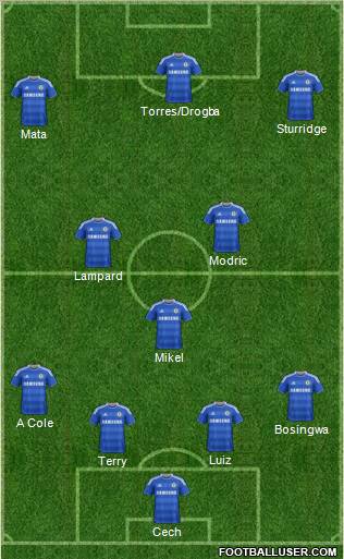 Chelsea Formation 2011