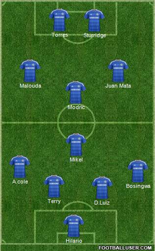 Chelsea Formation 2011
