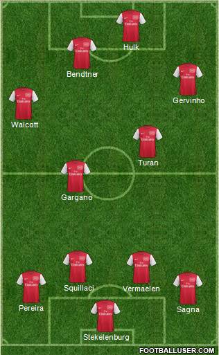 Arsenal Formation 2011