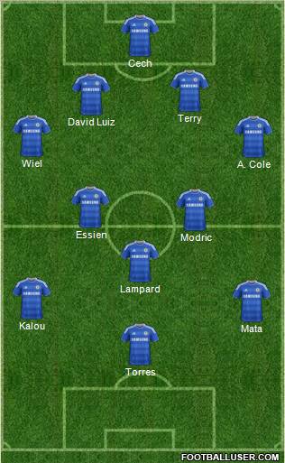 Chelsea Formation 2011