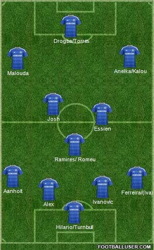 Chelsea Formation 2011