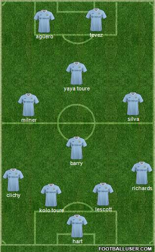 Manchester City Formation 2011