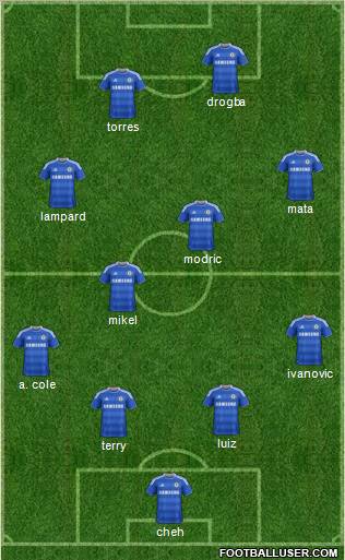 Chelsea Formation 2011