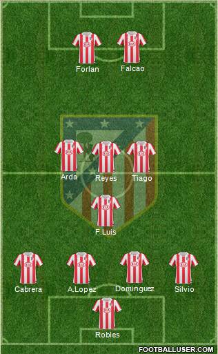 C. Atlético Madrid S.A.D. Formation 2011