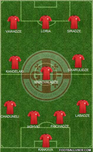 Georgia Formation 2011