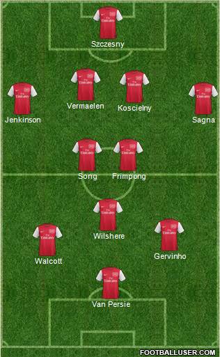 Arsenal Formation 2011