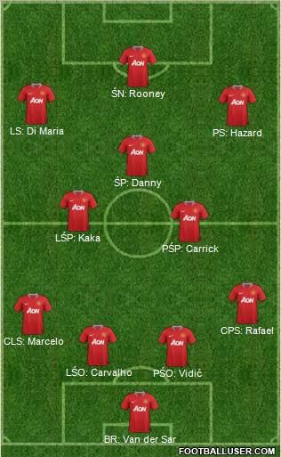 Manchester United Formation 2011