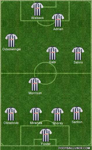 West Bromwich Albion Formation 2011