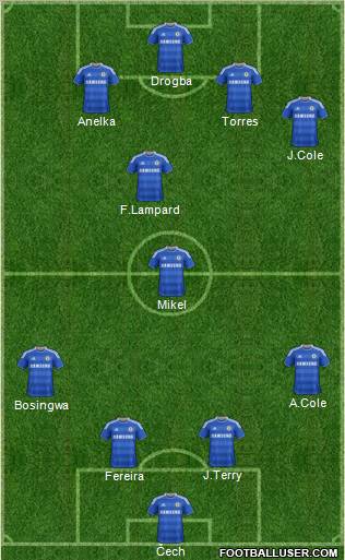 Chelsea Formation 2011