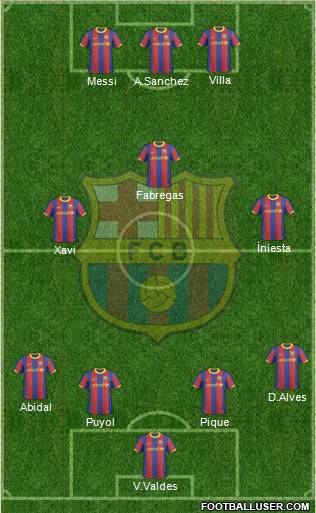 F.C. Barcelona Formation 2011